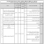 اطلاعیه جدول مبالغ و زمانبندی اعطای وام‌های دانشجویی نیمسال اول تحصیلی 1403-1402